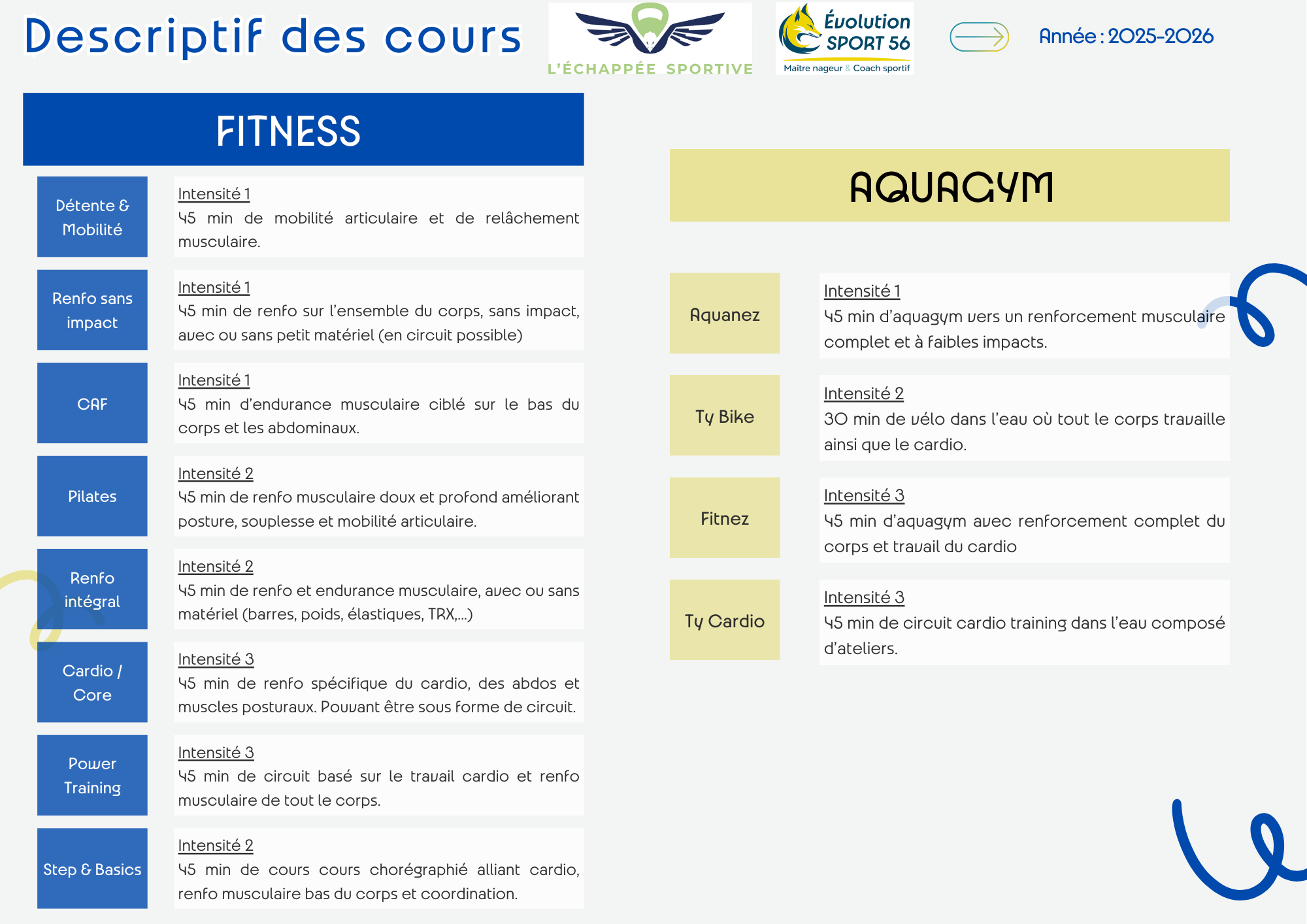 details_cours_evolution_sport_2025-2026